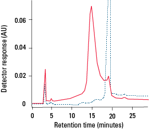 HIC_Ether-5PW_Fig1C.png